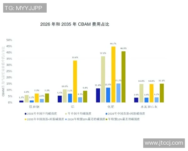 中国篮球队在国际赛场的挑战与机遇分析
